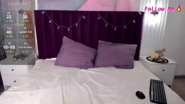 Thumbnail 2, mollyfancy's Stream at Chaturbate, 15 months ago