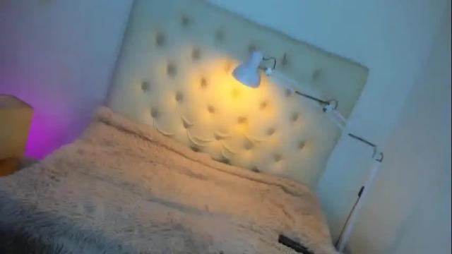Thumbnail 3, mollygrayxx's Stream at Chaturbate, 1 month ago
