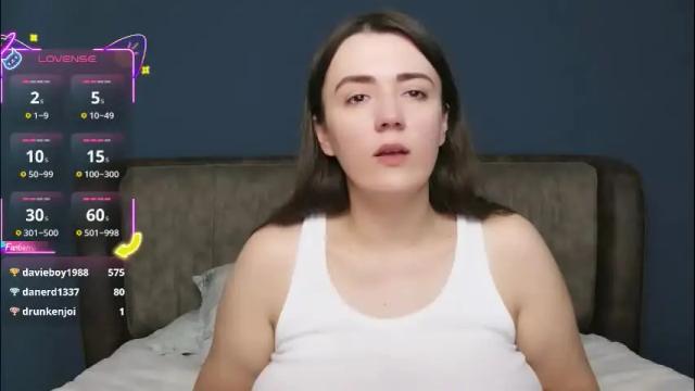 Image 12 of mollygreens Stream on Chaturbate on 25 days ago