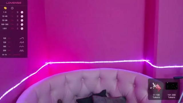 Image 3 of mollyjams Stream on Chaturbate on 19 months ago