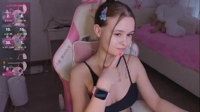 Image 6 of mollymurrrr Stream on Chaturbate on 3 months ago