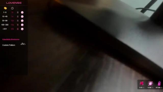 Image 12 of mollysanders10 Stream on Chaturbate on 15 months ago