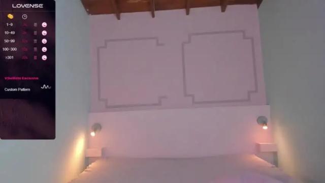 Image 11 of mollysanders10 Stream on Chaturbate on 14 months ago