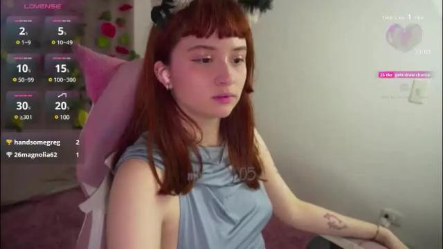 Image 11 of mollysb_05 Stream on Chaturbate on 2 months ago