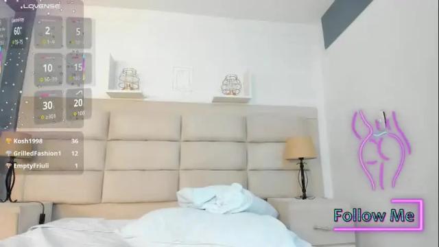 Thumbnail 2, mollyykarter's Stream at Chaturbate, 18 days ago