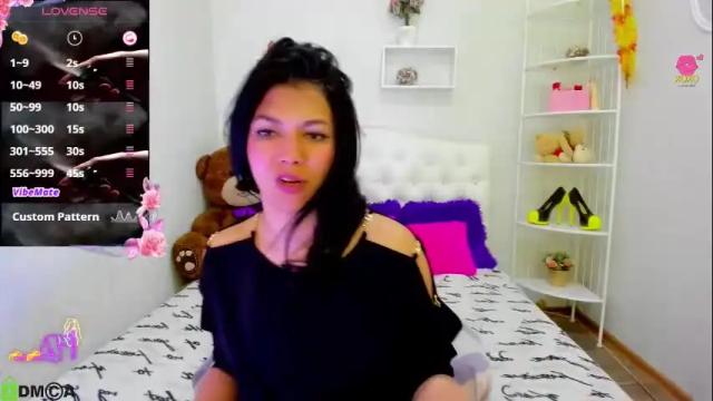Image 4 of mollyyy_ Stream on Chaturbate on 2 months ago