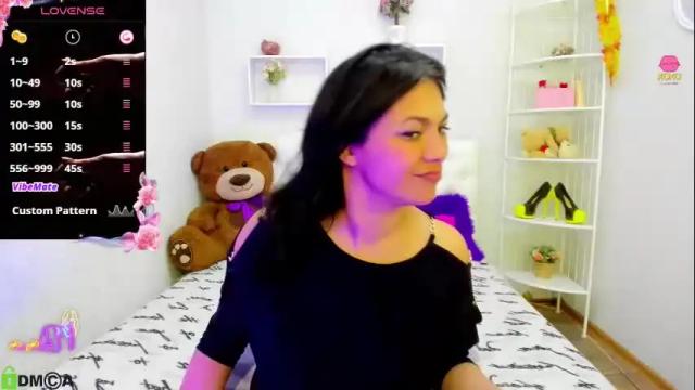 Image 6 of mollyyy_ Stream on Chaturbate on 2 months ago