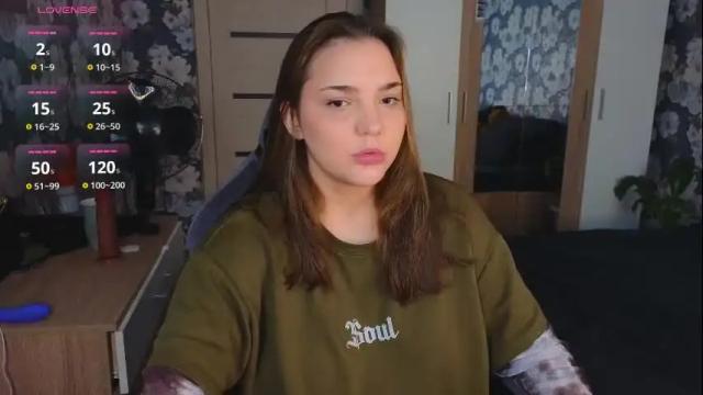 Image 3 of momiji_i Stream on Chaturbate on 4 months ago