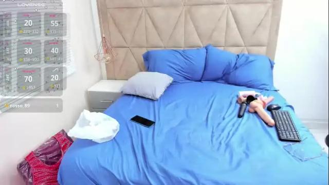 Image 3 of mommy_cute Stream on Chaturbate on 25 days ago