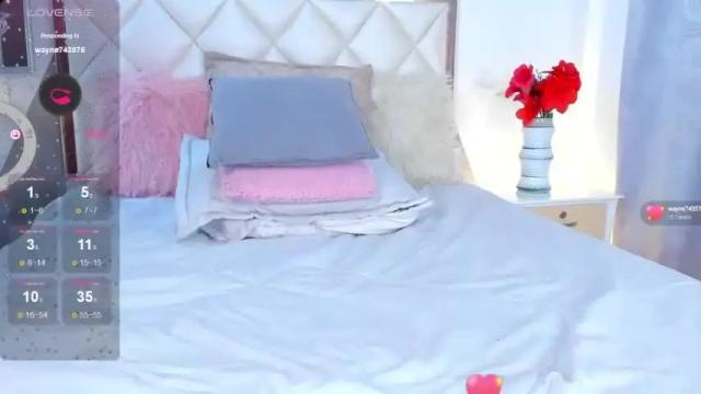 Image 10 of mommysquirt_ Stream on Chaturbate on 13 months ago