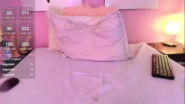 Image 10 of mommysquirt_ Stream on Chaturbate on 19 days ago