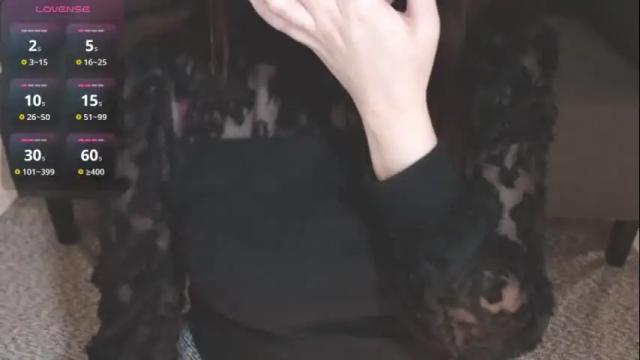 Image 7 of momo612238 Stream on Chaturbate on 1 month ago