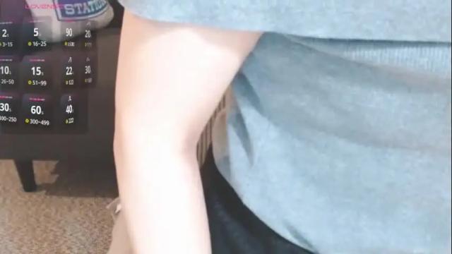 Image 7 of momo612238 Stream on Chaturbate on 5 days ago