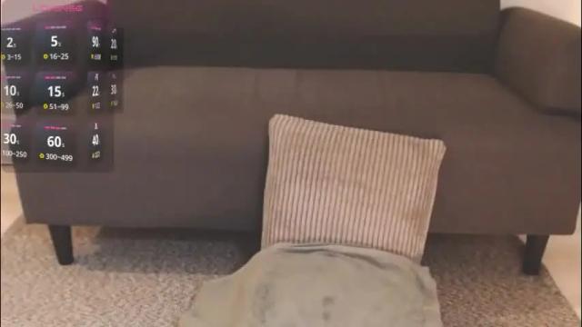 Image 12 of momo612238 Stream on Chaturbate on 23 days ago