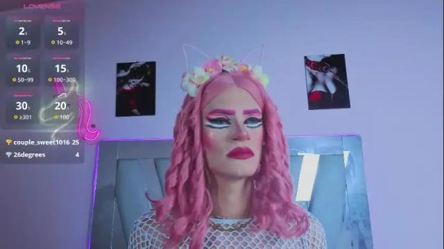 Image 7 of money_aidanats Stream on Chaturbate on 3 months ago