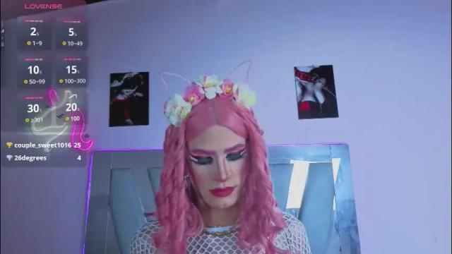 Image 8 of money_aidanats Stream on Chaturbate on 3 months ago