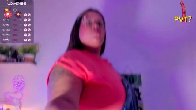 Thumbnail 3, monicabbw_bigboobs's Stream at Chaturbate, 17 months ago