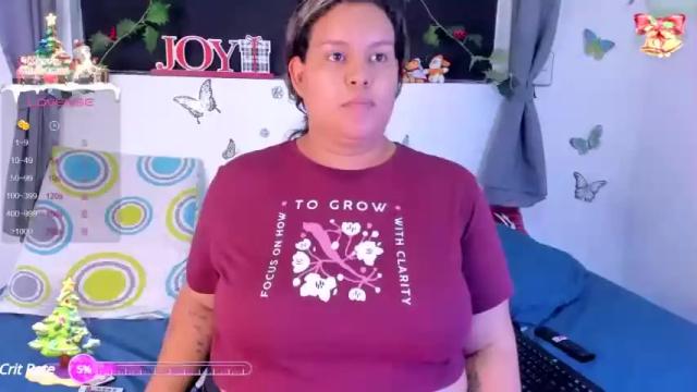 Image 4 of monicabbw_bigboobs Stream on Chaturbate on 16 months ago