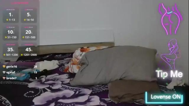 Image 2 of montserrat123 Stream on Chaturbate on 1 month ago