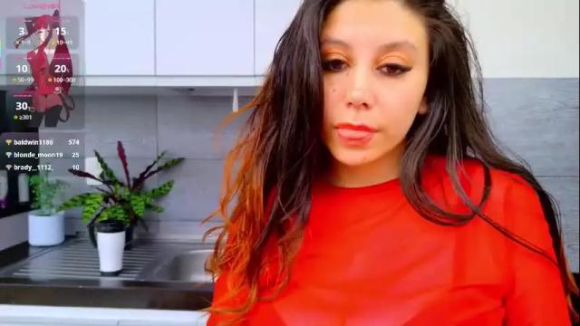 Image 12 of moon_blue222 Stream on Chaturbate on 6 months ago