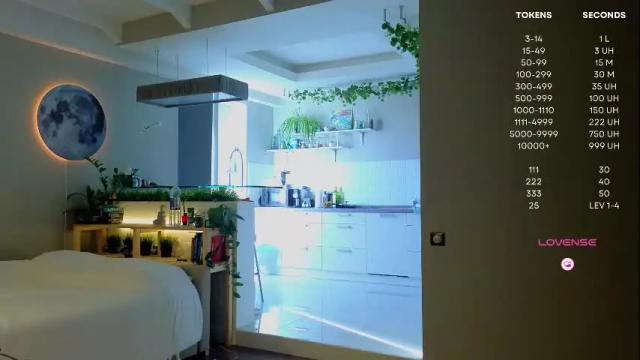 Image 8 of moon_deity Stream on Chaturbate on 7 months ago