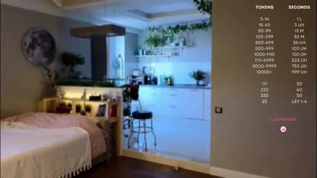 Thumbnail 3, moon_deity's Stream at Chaturbate, 3 months ago