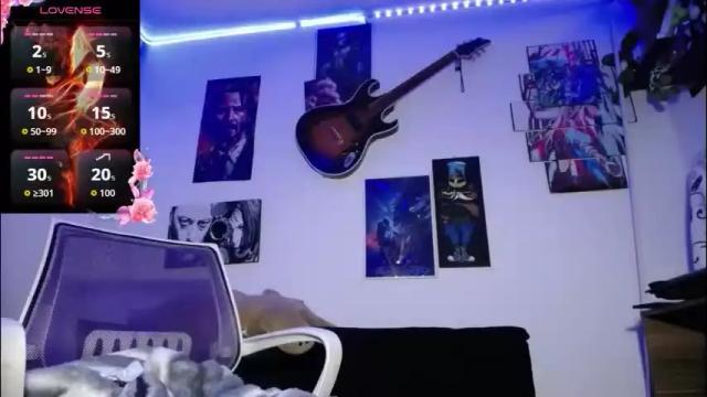 Image 11 of moon_ligth18 Stream on Chaturbate on 2 months ago