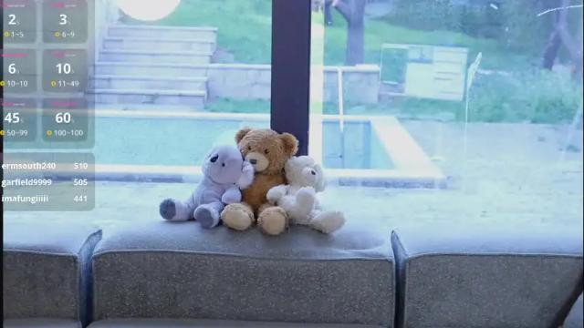 Thumbnail 3, moon_night_anna's Stream at Chaturbate, 11 days ago