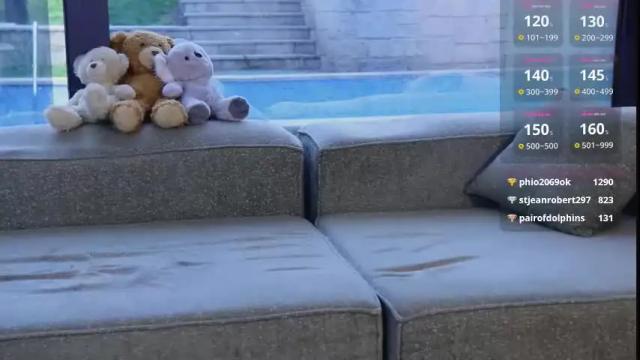 Image 10 of moon_night_anna Stream on Chaturbate on 10 days ago
