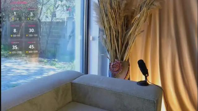 Image 12 of moon_night_anna Stream on Chaturbate on 1 month ago