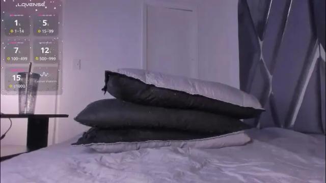 Thumbnail 1, moon_swt_'s Stream at Chaturbate, 1 month ago