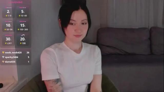 Thumbnail 3, moonamber's Stream at Chaturbate, 1 month ago