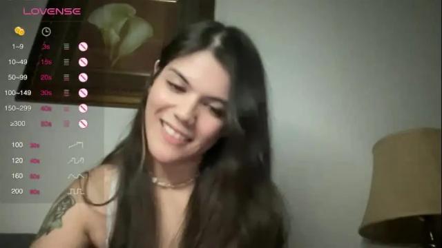 Image 3 of moonghosts Stream on Chaturbate on 17 months ago