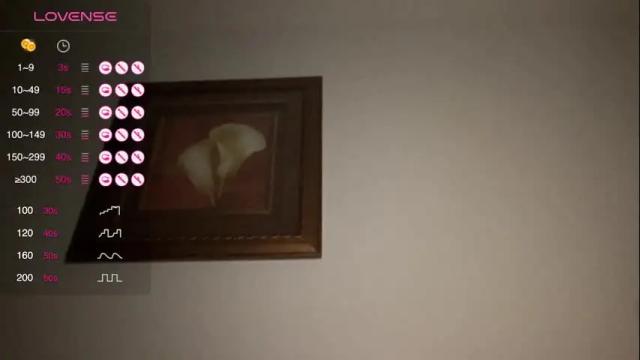Image 12 of moonghosts Stream on Chaturbate on 16 months ago