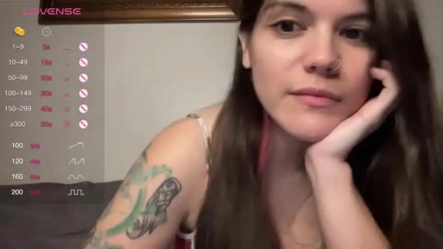 Image 10 of moonghosts Stream on Chaturbate on 16 months ago