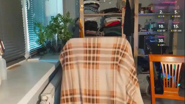 Image 12 of moonlight__lovers Stream on Chaturbate on 8 days ago