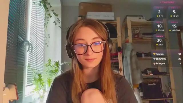 Image 10 of moonlight__lovers Stream on Chaturbate on 1 month ago