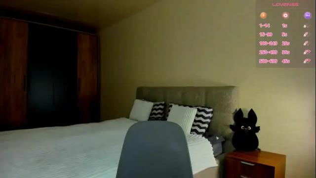 Image 10 of moonlight_sun Stream on Chaturbate on 26 days ago