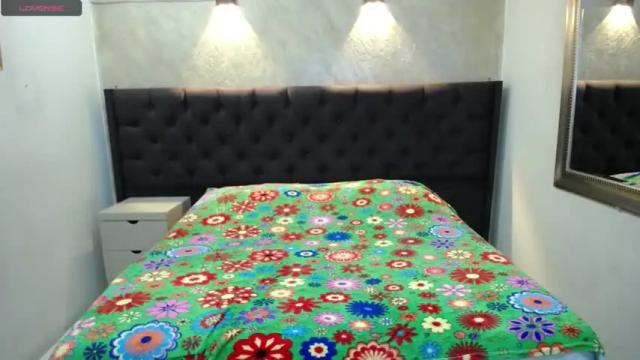 Image 4 of morenita_dance Stream on Chaturbate on 18 months ago