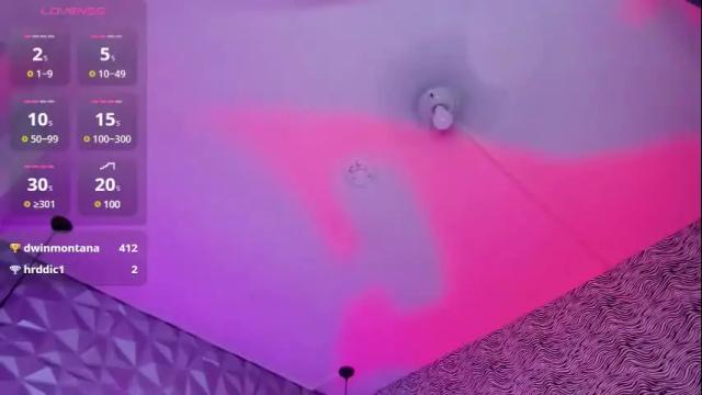Thumbnail 3, morgan_reds's Stream at Chaturbate, 21 days ago
