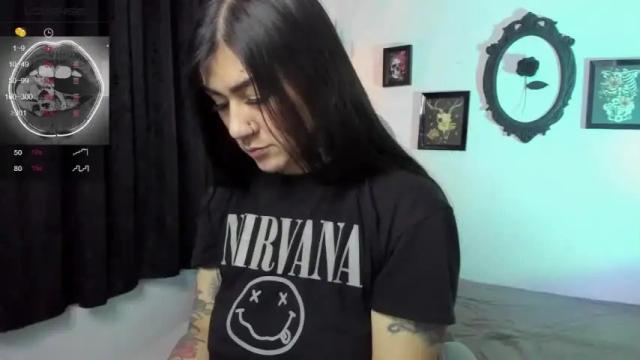 Image 7 of morgana_manson Stream on Chaturbate on 14 months ago