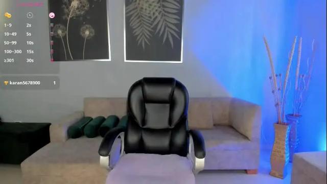 Image 12 of morganhicks Stream on Chaturbate on 1 month ago