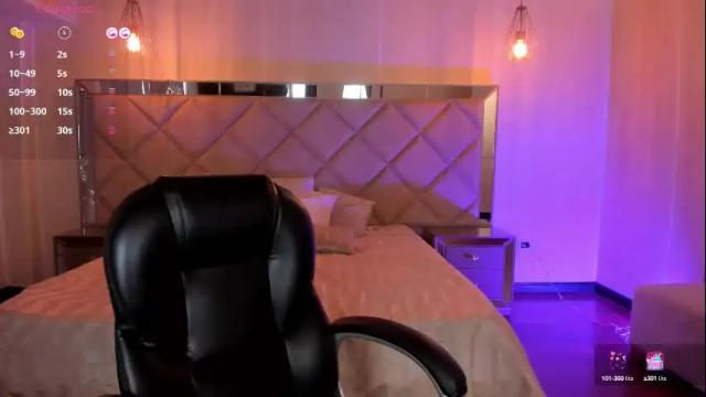 Image 4 of morganhicks Stream on Chaturbate on 24 days ago