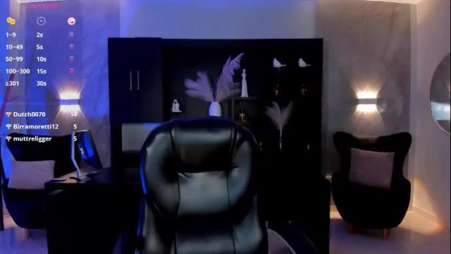 Image 11 of morganhicks Stream on Chaturbate on 15 days ago