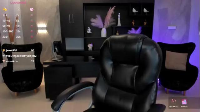 Image 10 of morganhicks Stream on Chaturbate on 14 days ago