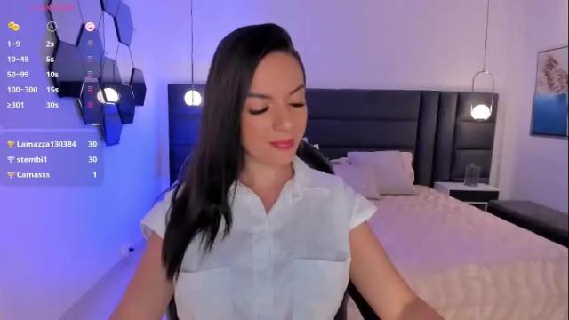 Image 10 of morganhicks Stream on Chaturbate on 2 days ago