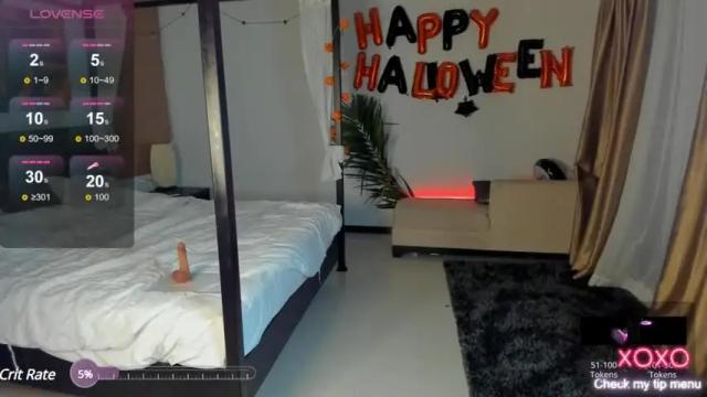 Image 3 of motherofdragons__ Stream on Chaturbate on 17 months ago
