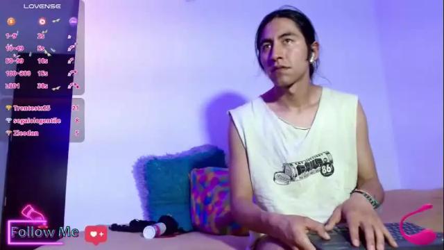 Image 7 of mrandmrs666999 Stream on Chaturbate on 10 days ago