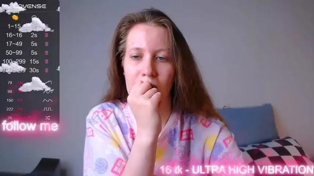 Thumbnail 1, ms_allison's Stream at Chaturbate, 13 months ago