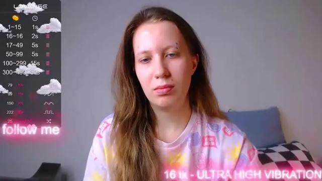 Image 10 of ms_allison Stream on Chaturbate on 13 months ago